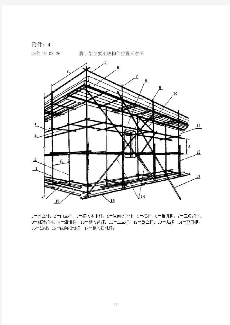 脚手架主要组成构件位置示意图