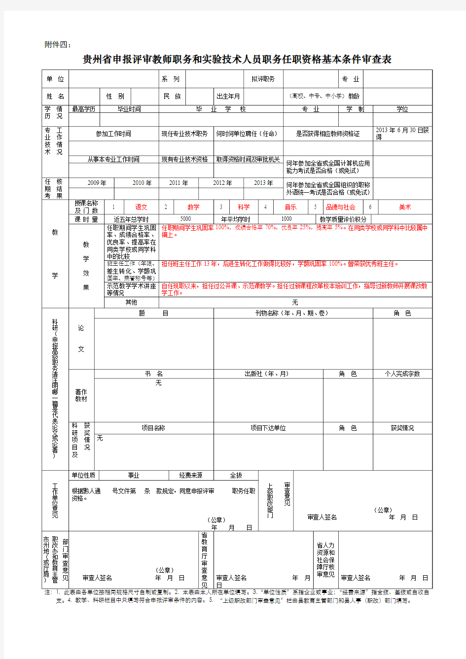 贵州省申报评审教师职务和实验技术人员职务任职资格基本条件审查表