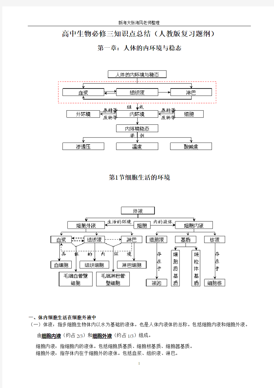 高中生物必修三知识点总结(人教版复习提纲)