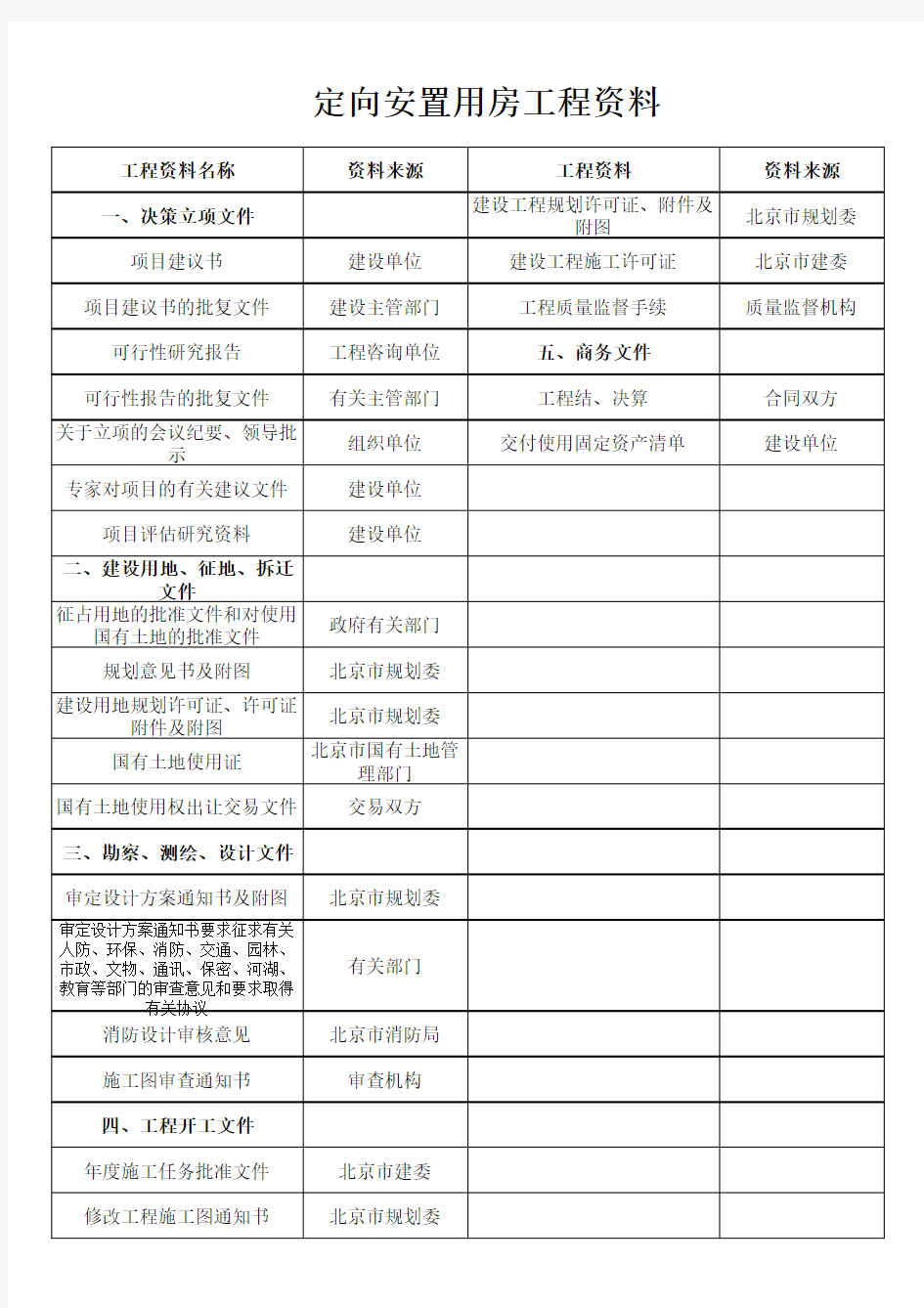 工程资料文件