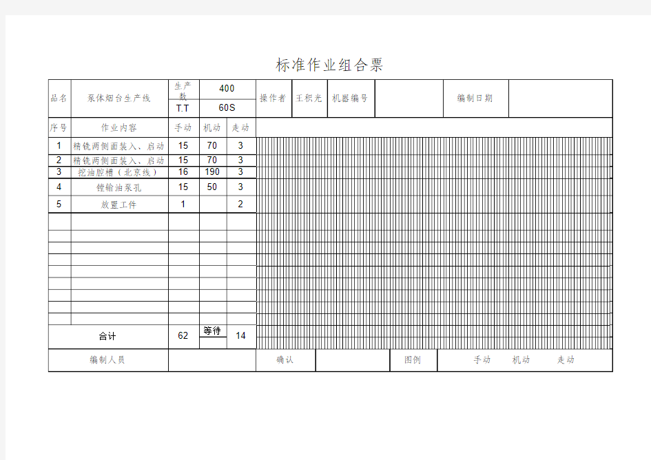 标准作业票(Excel模板)