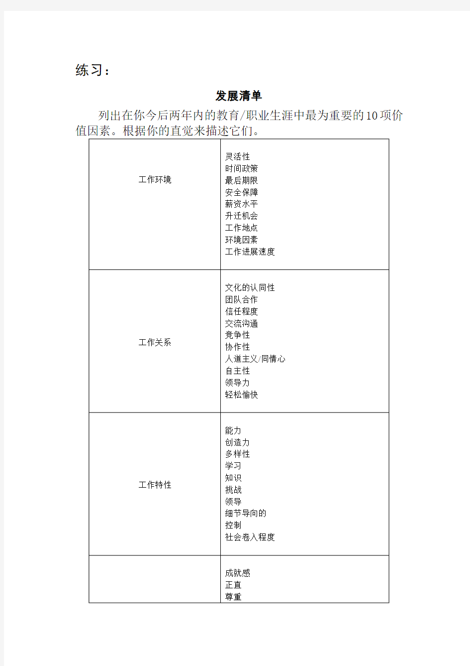 练习：发展清单(关于兴趣、价值观和能力)