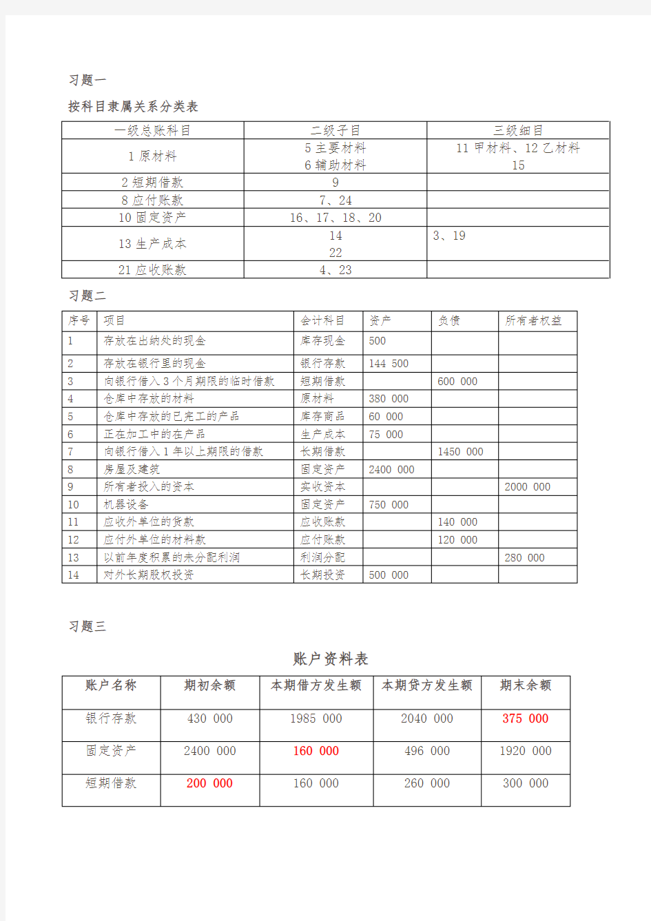 新编会计学原理—李海波课后习题答案