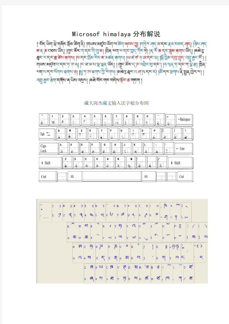 几种藏文输入法的键盘分布图