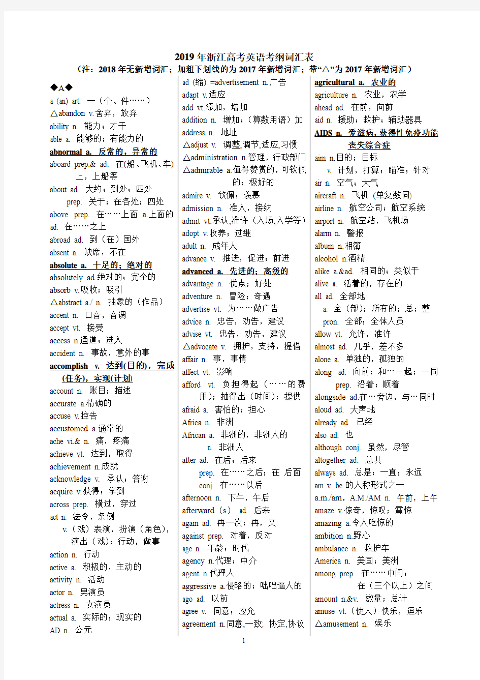 2019年浙江高考英语考纲词汇表