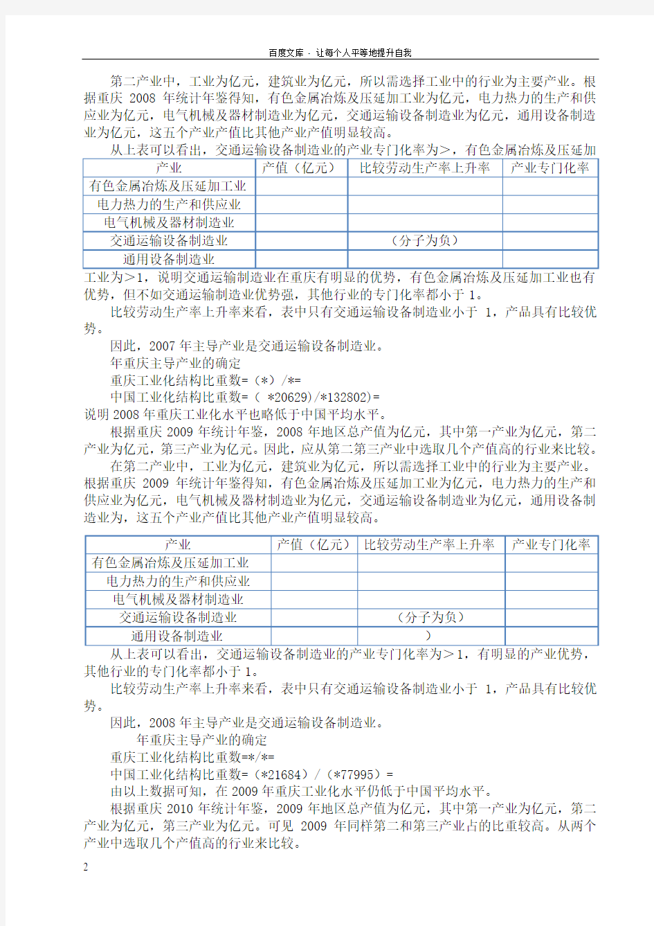 重庆市主导产业的分析