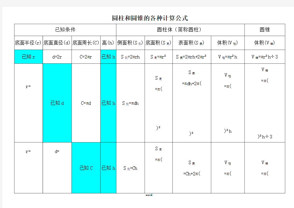 圆柱和圆锥的各种计算公式#(优选.)