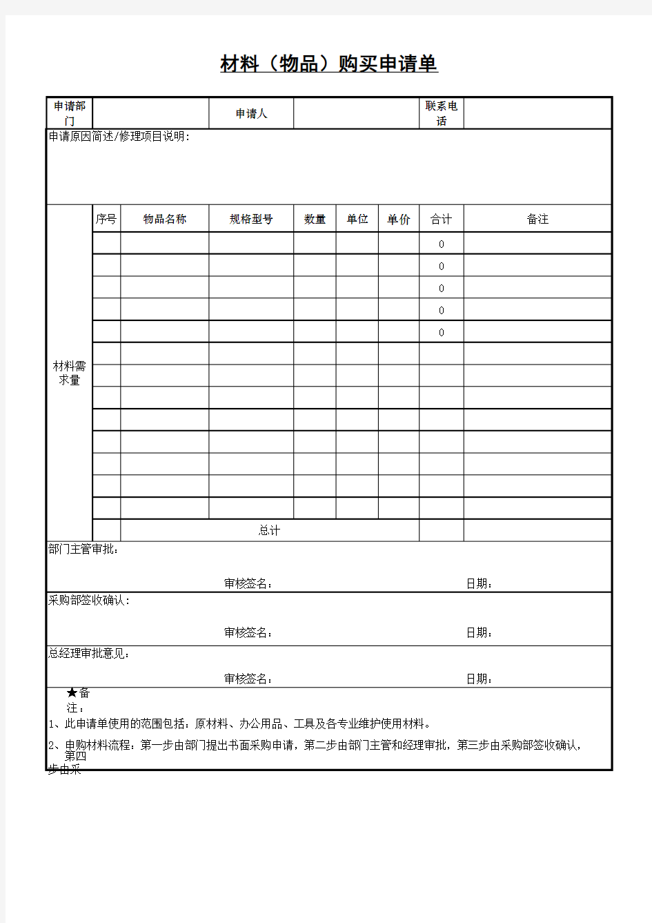 (完整版)材料购买申请单(模板)