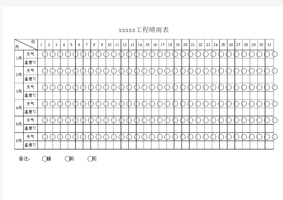 施工晴雨表模板.xls