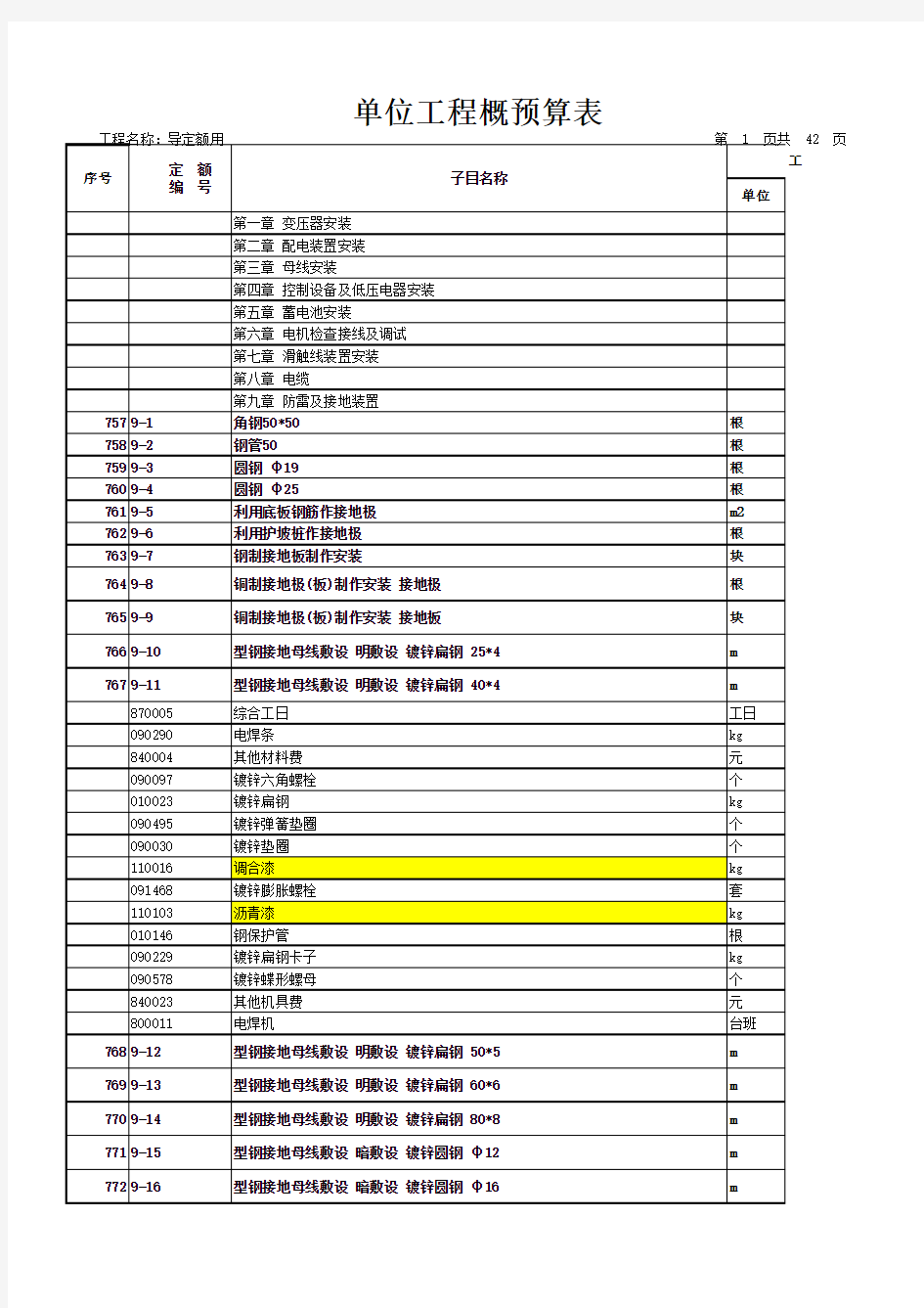 [北京]2012版电气设备安装工程预算定额电子版(EXCEL格式)