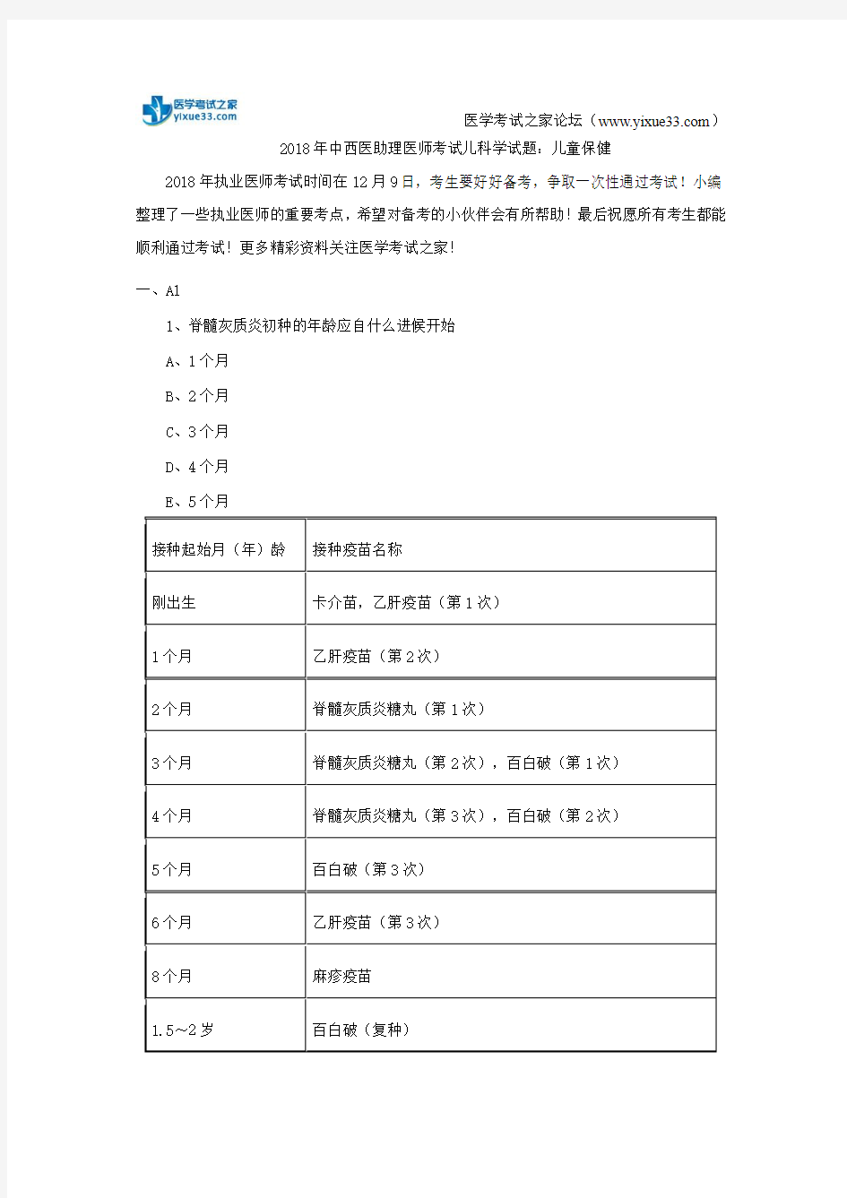 2018年中西医助理医师考试儿科学试题：儿童保健