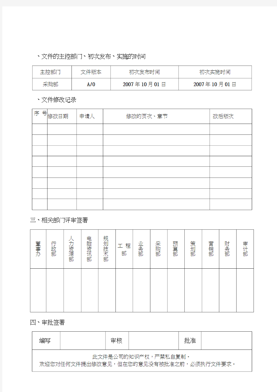 地产公司采购部组织架构图及职务说明书