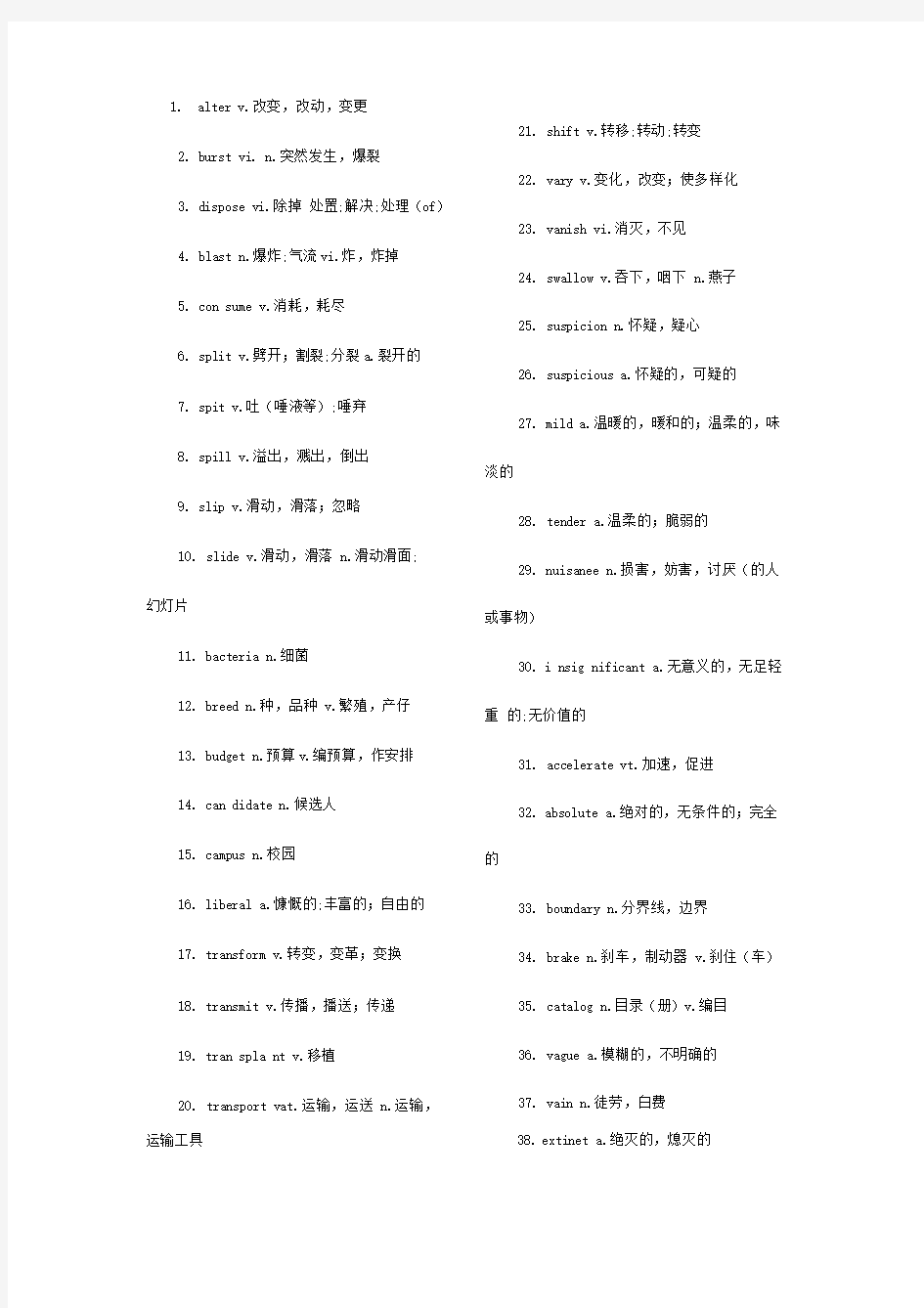 2015新东方六级必考高频单词整理