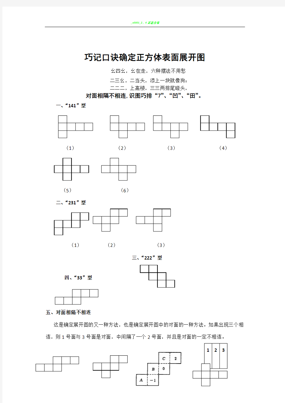 正方体表面展开图--经典口诀!