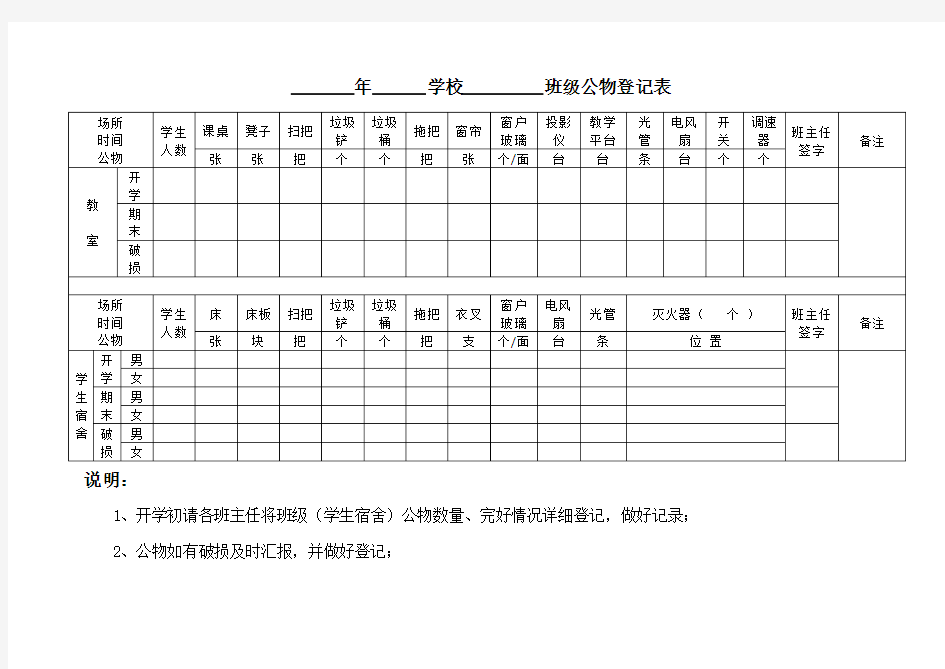 学校班级、宿舍公物登记表