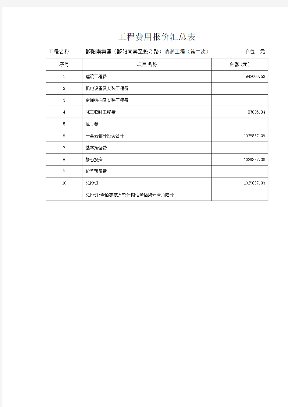 工程费用报价汇总表