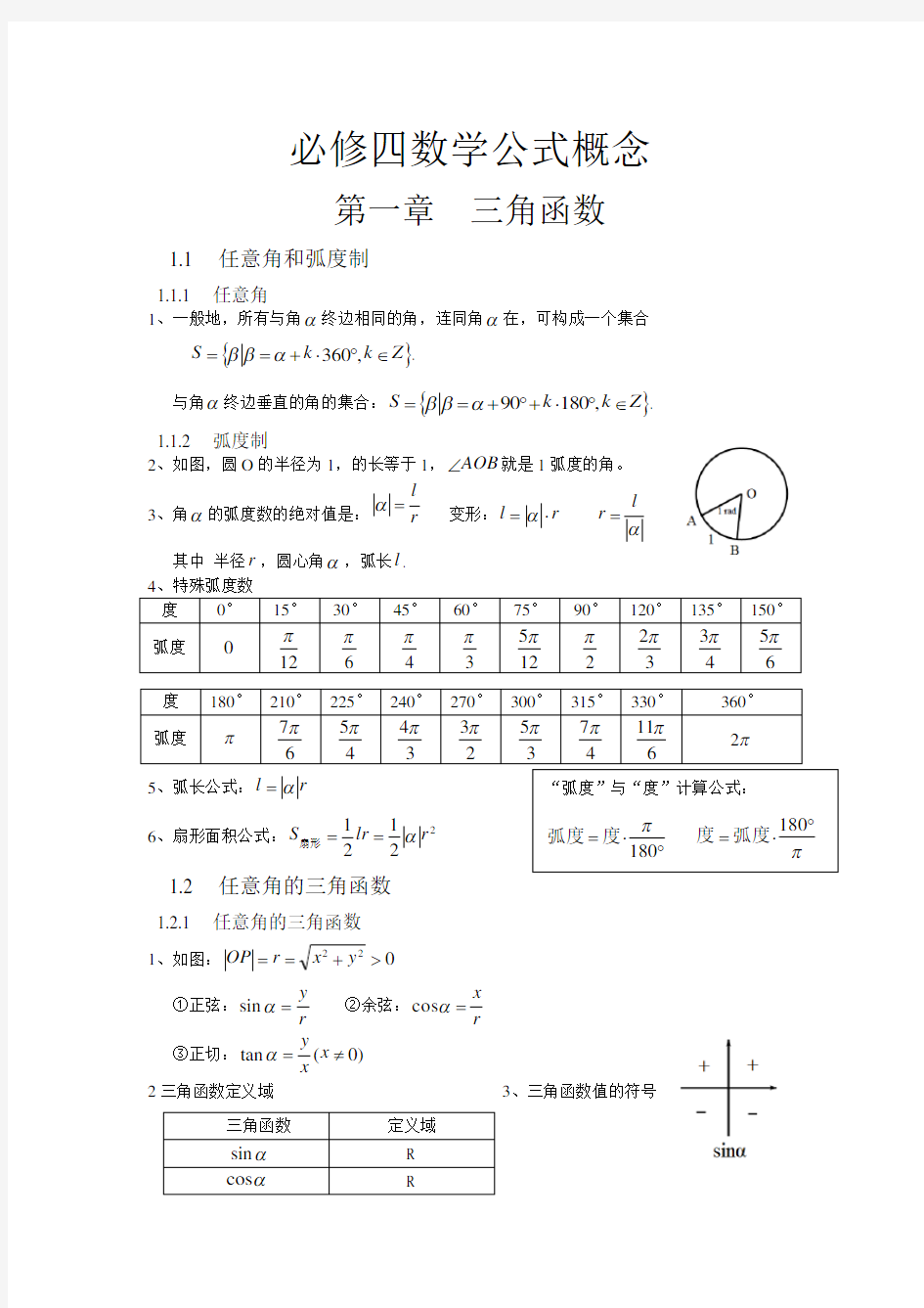 高中数学必修四知识点总结