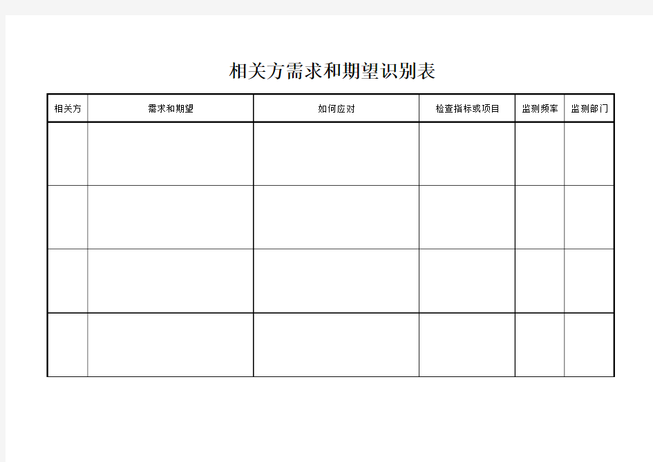 相关方需求和期望识别表模板