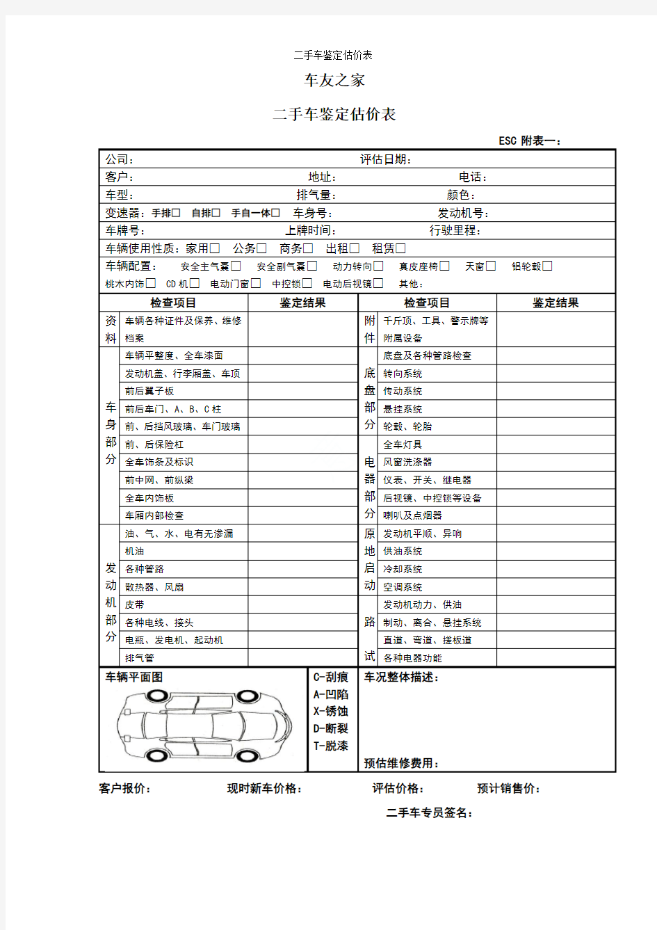 二手车鉴定估价表