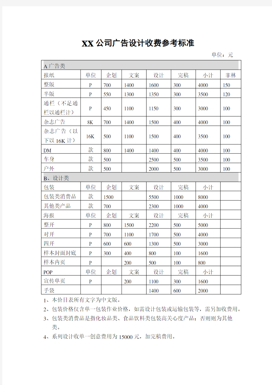 公司广告设计统一收费标准