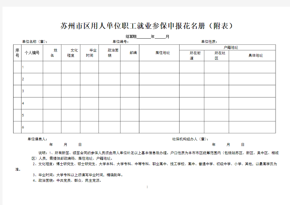 苏州市区用人单位职工就业参保申报花名册(附表)