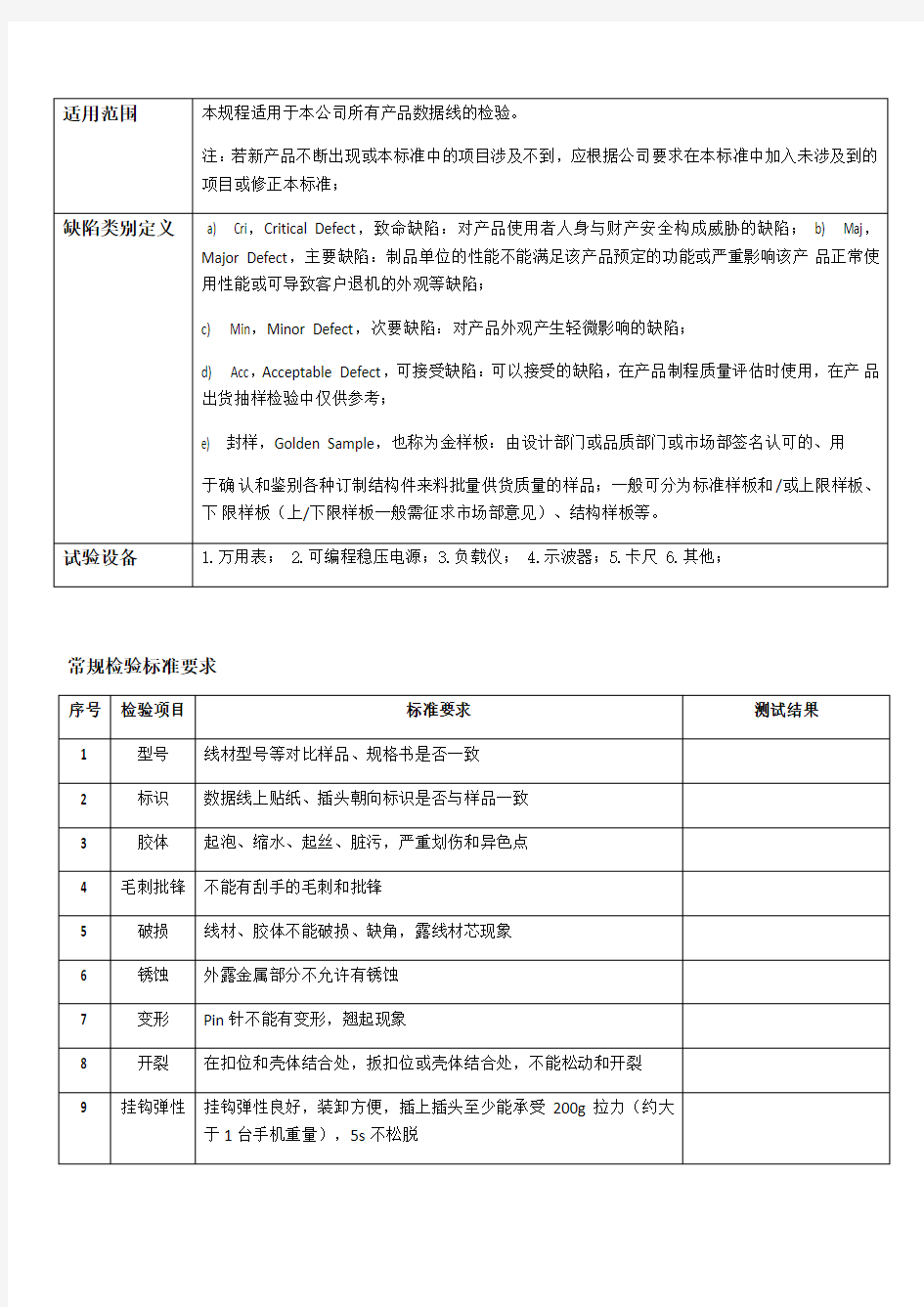 USB数据线硬件与可靠性测试规范月1日