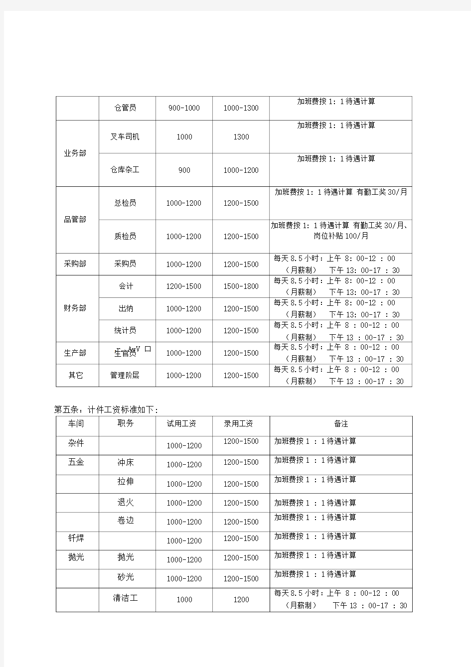 员工工资及福利待遇制度