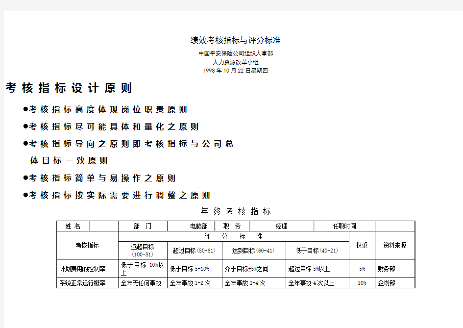 中国平安保险股份 公司绩效考核指标及评分标准