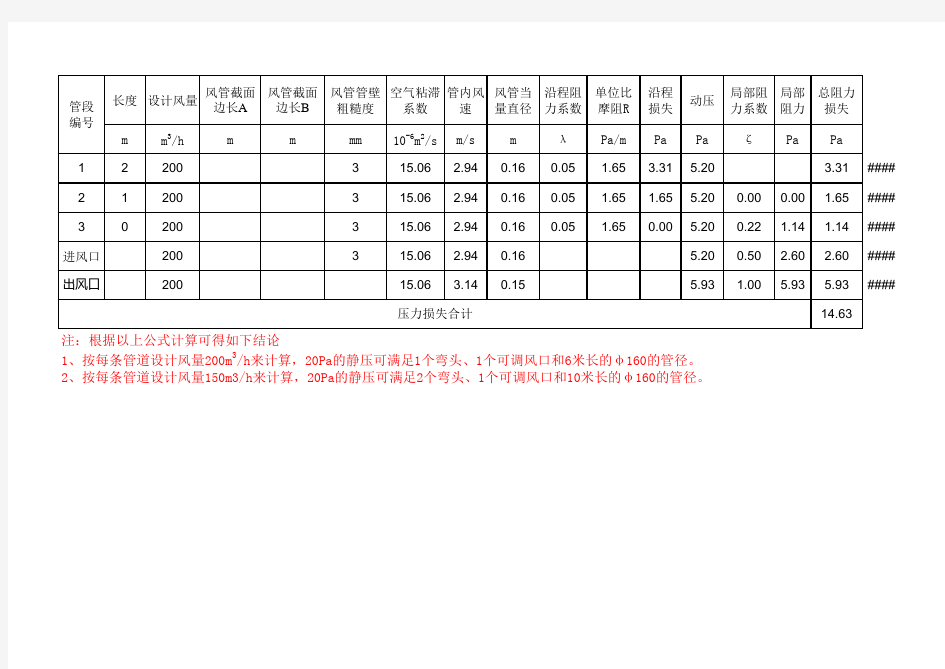 风管阻力计算表