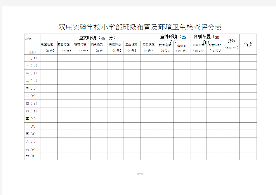 班级清洁卫生评分表及标准