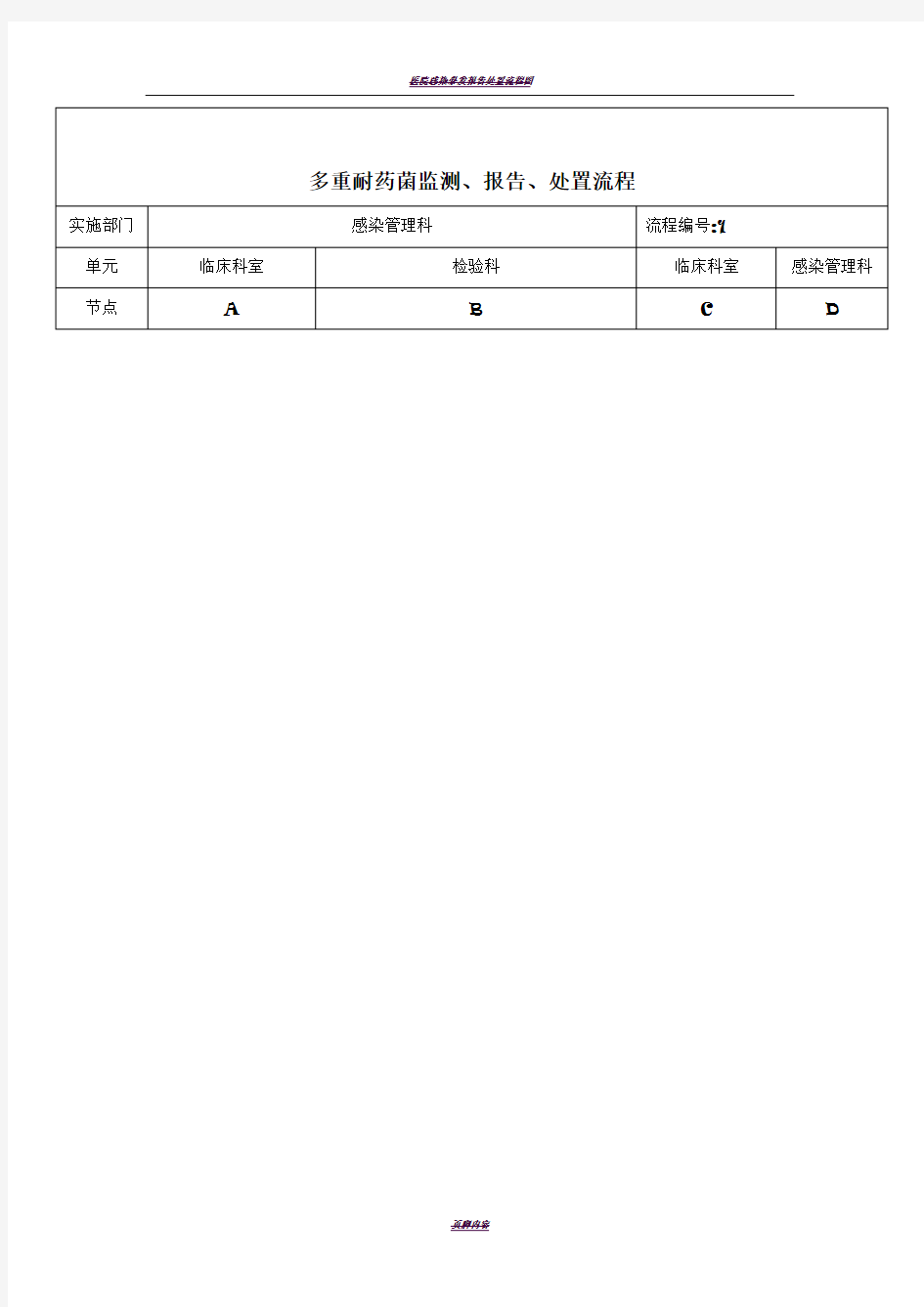 医院感染流程图所有