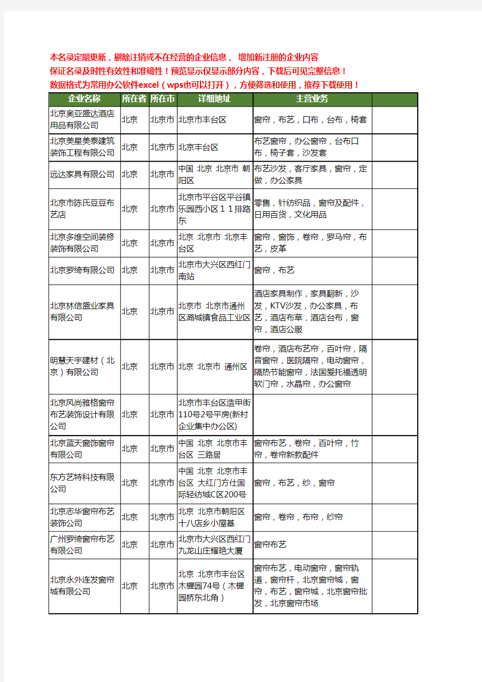 新版北京市窗帘布艺工商企业公司商家名录名单联系方式大全398家