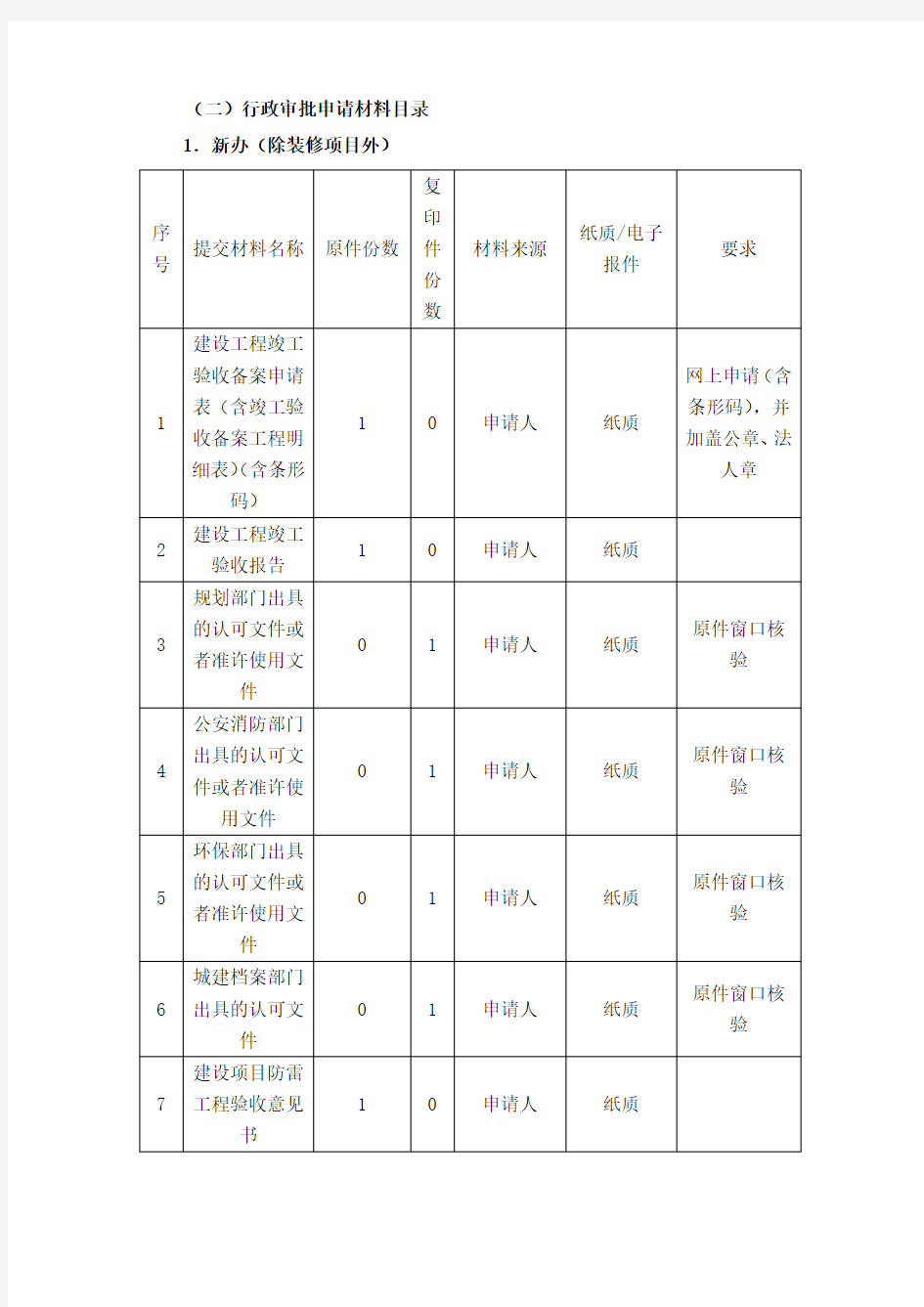 上海建设工程竣工验收备案申请表