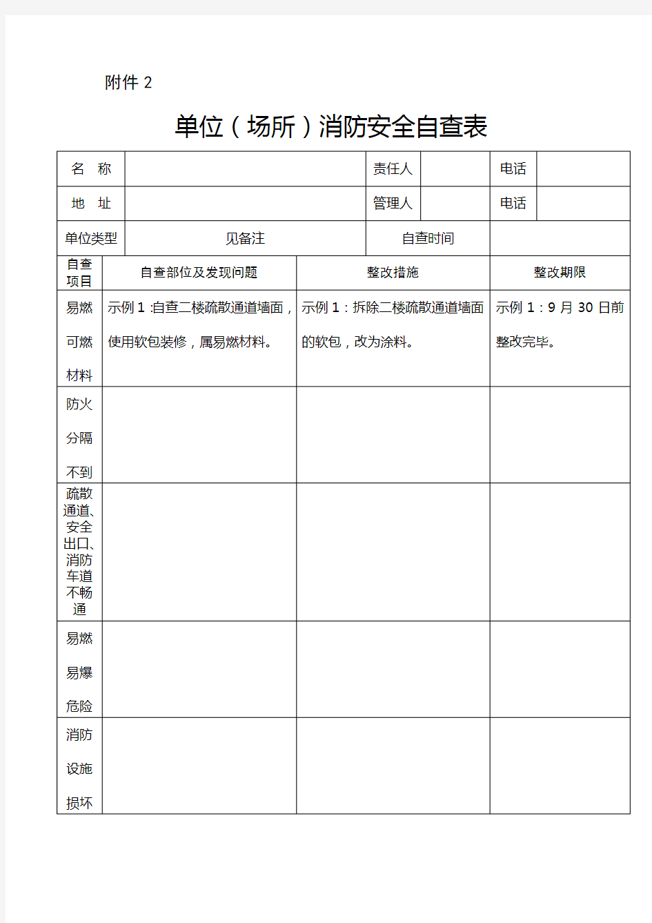 单位(场所)消防安全自查表