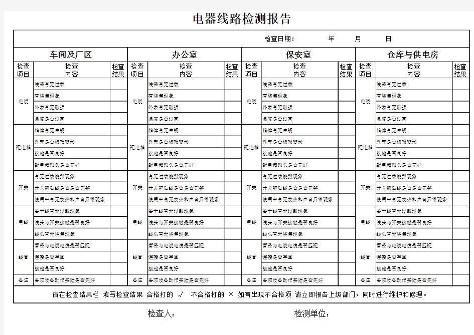 电器线路检查记录表