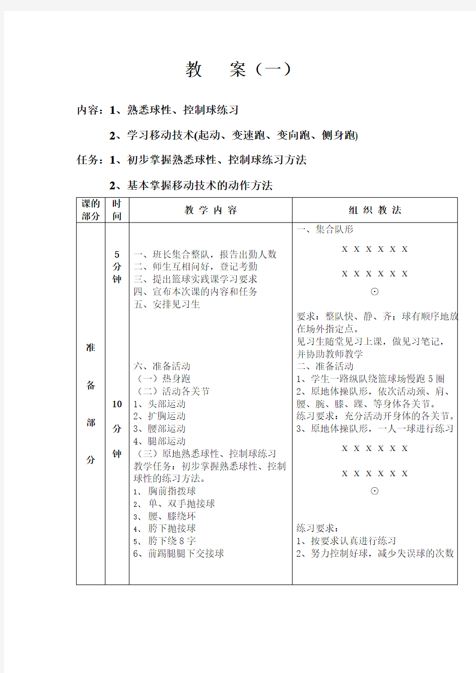 初一篮球选修课教案