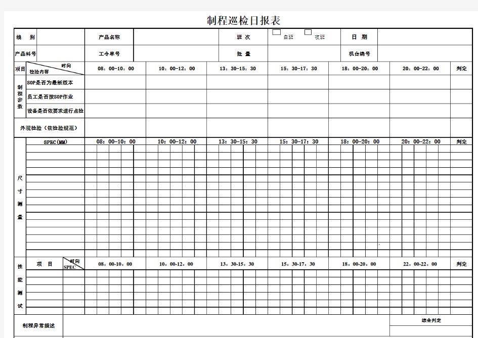 制程巡检日报表