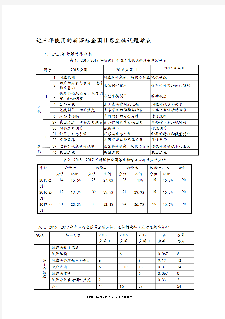 最新近三年高考生物试题分析和备考策略分析