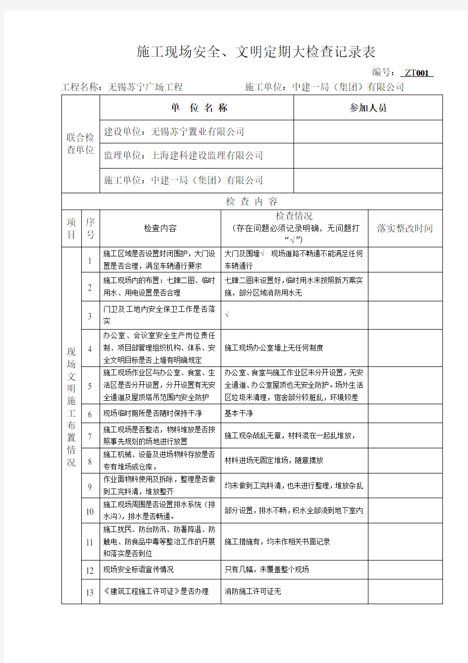 (完整版)施工现场安全检查表