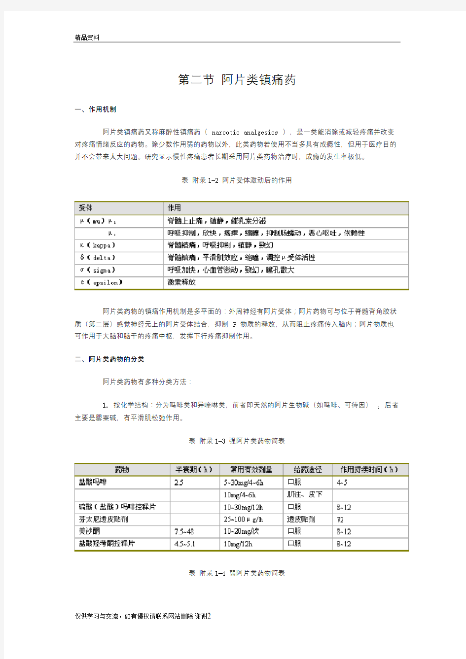 阿片类镇痛药剂量换算知识讲解