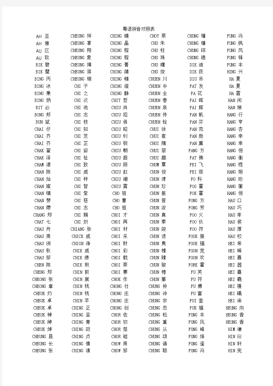 粤语拼音对照表