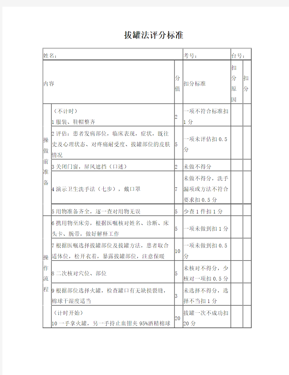 拔罐法评分标准