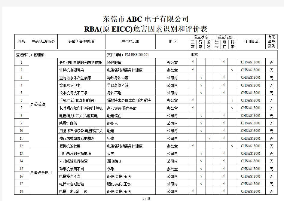 东莞市ABC电子有限公司：RBA(原EICC)危害因素识别和评价表(38页)