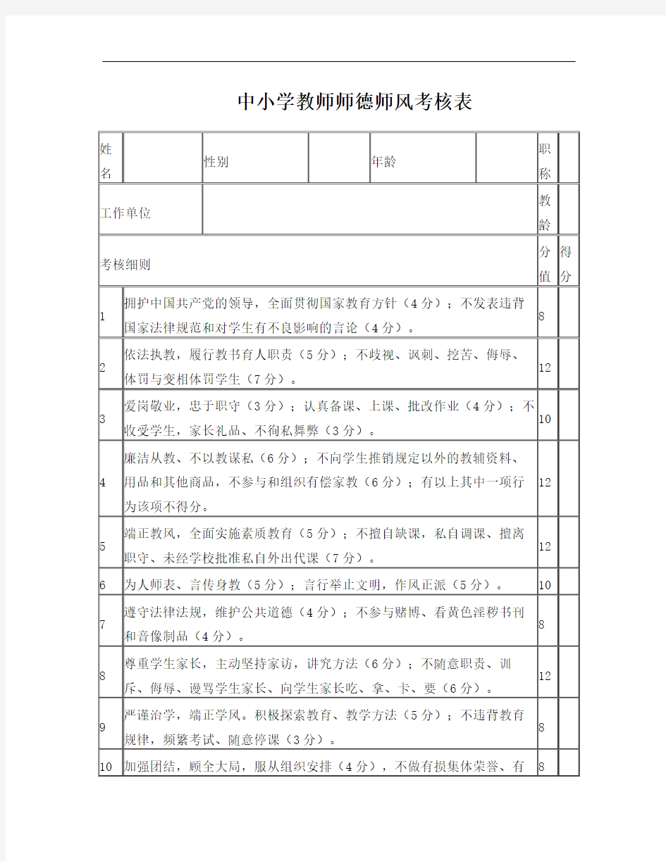 中小学教师师德师风考核表