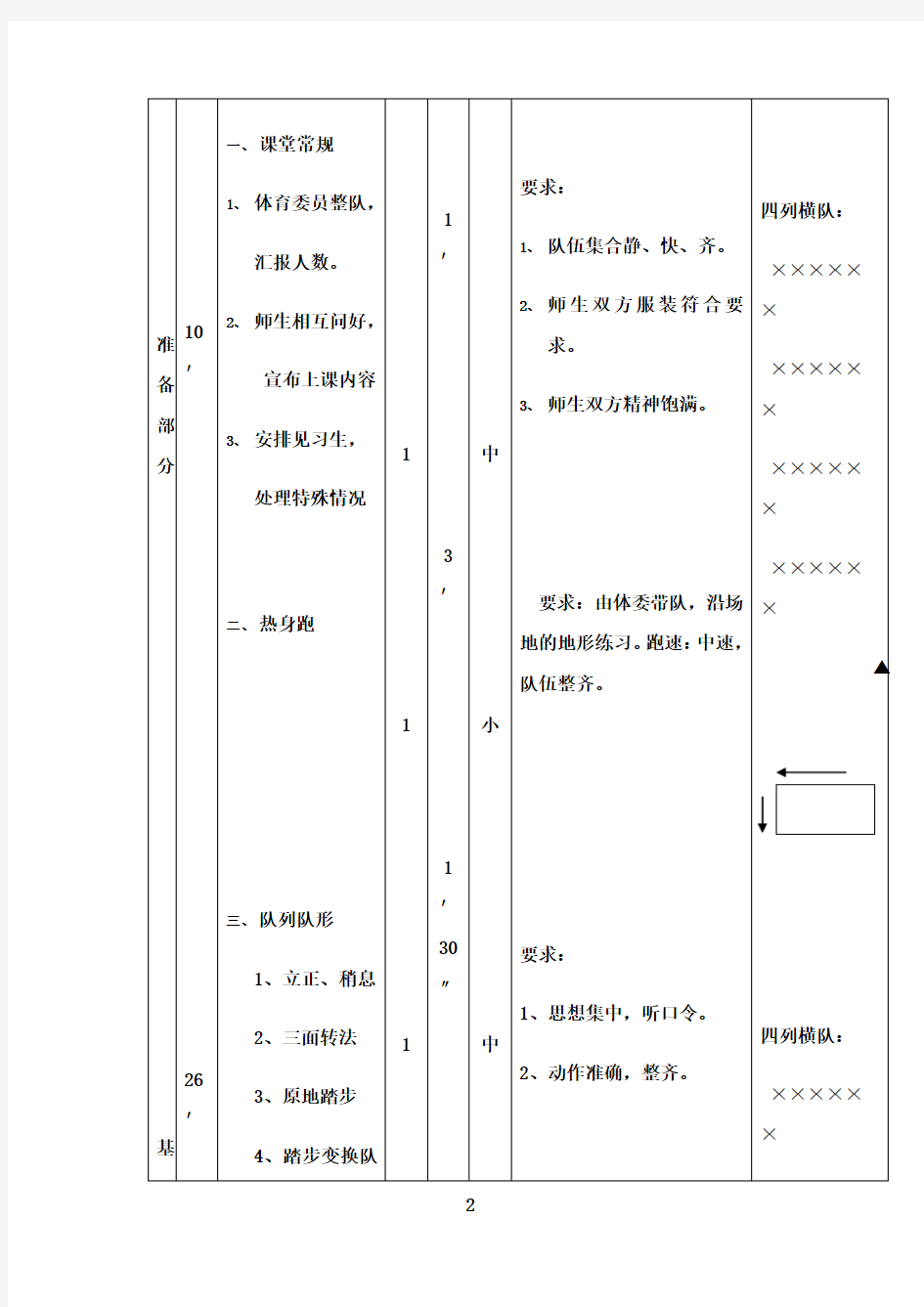 最新前滚翻分腿起的教学设计