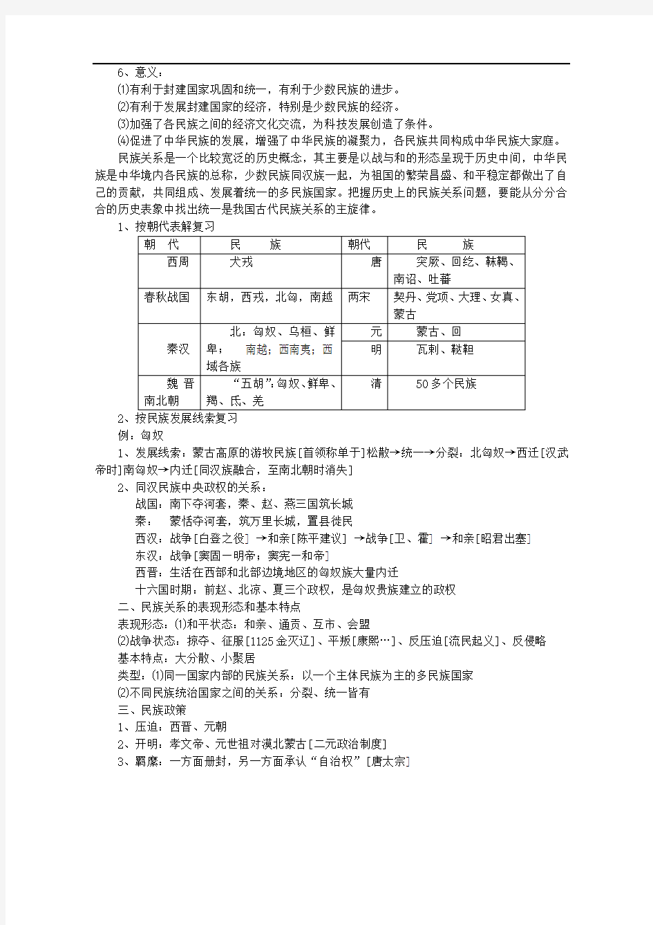 2019-2020年中国古代少数民族发展与民族融合