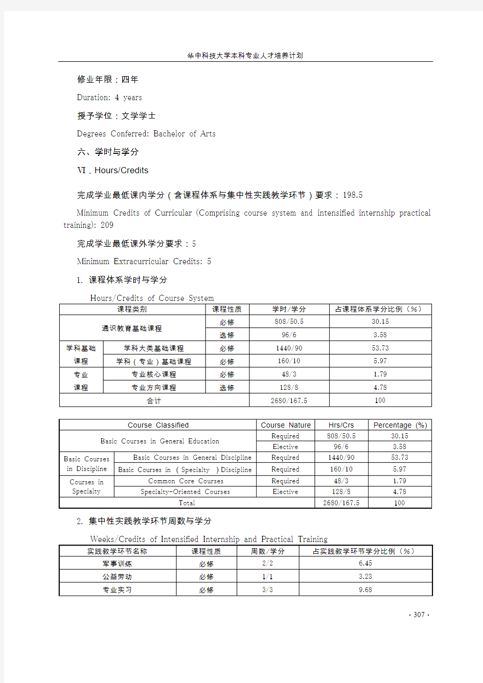 德语专业本科培养计划