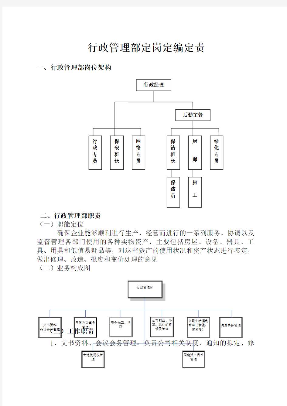 行政管理部各岗位工作说明