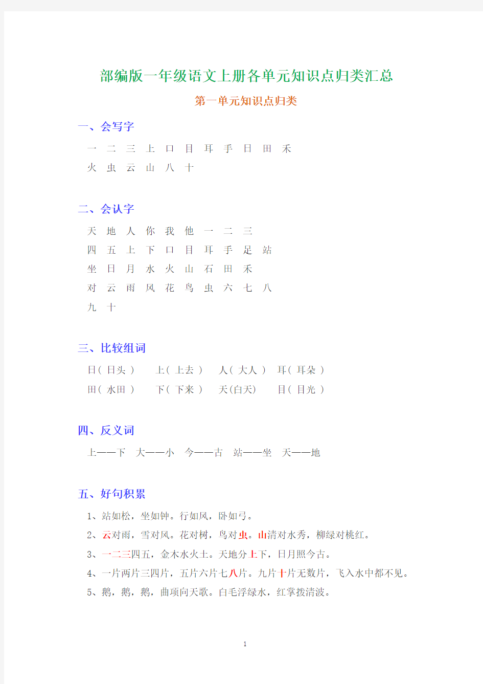 部编一年级语文上册：所有考点、知识点大全