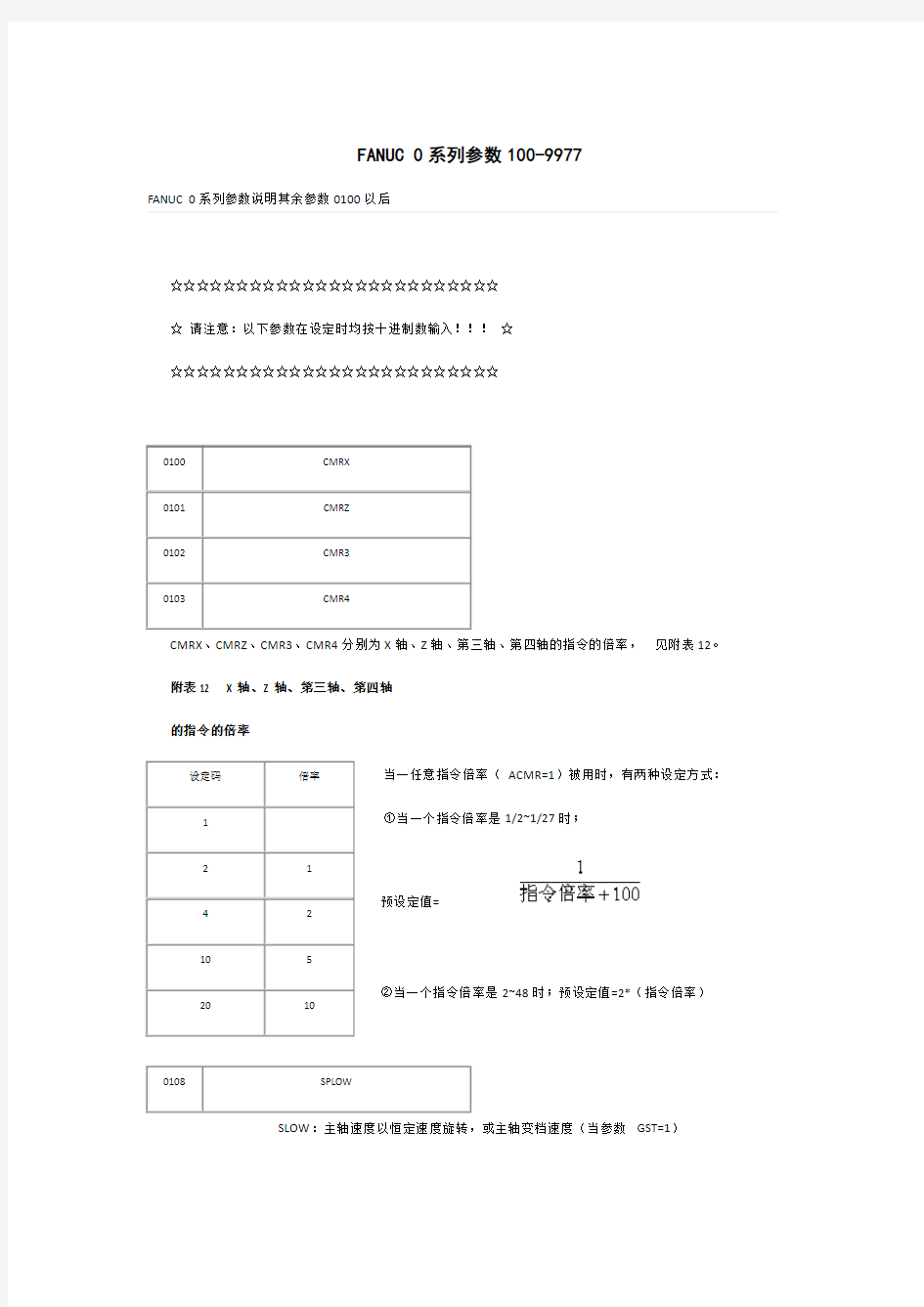 FANUC0系统全参数表资料